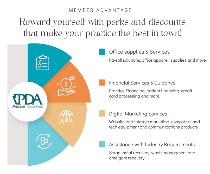 PDA Member Advantage Program